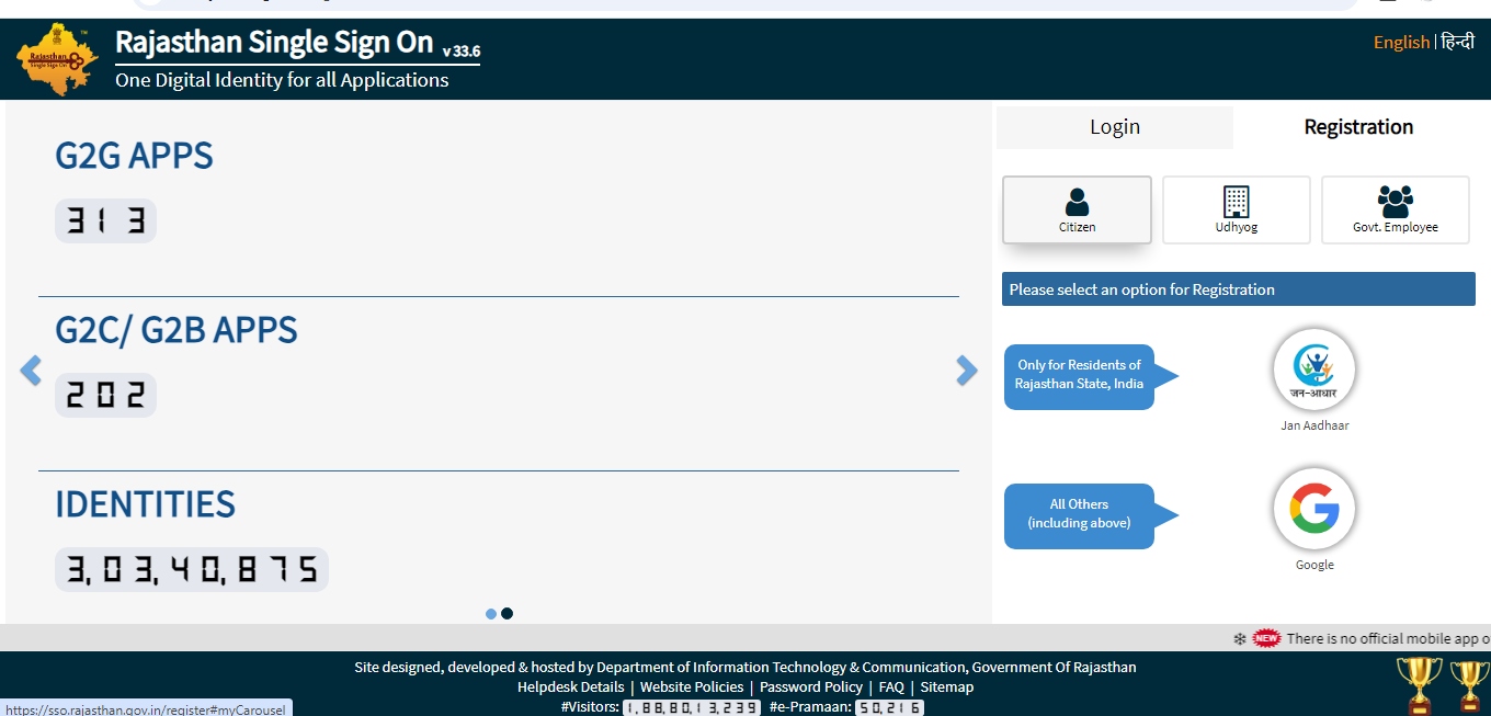 Sso Id Login Near Kota Registration