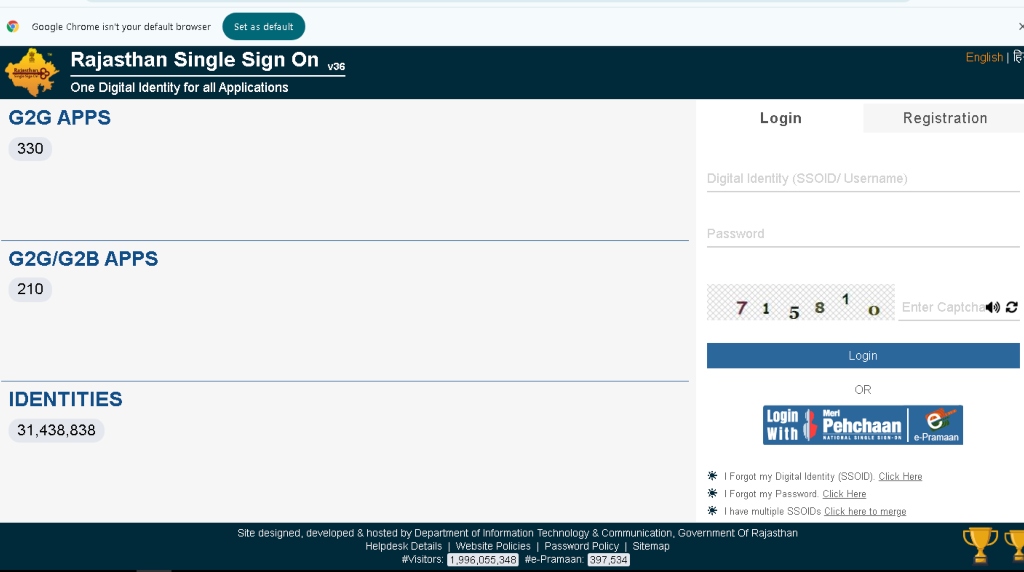 Sso Id Login Near Neem Ka Thana Details