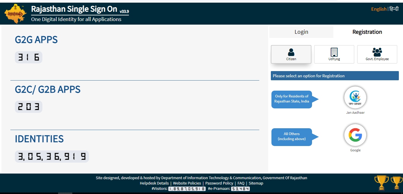 Sso Id Login Near Sikar Registration