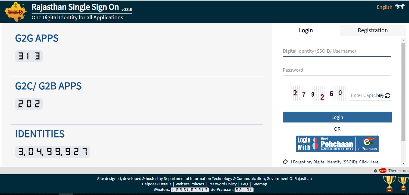 Sso Id Login Rajasthan 86 Login