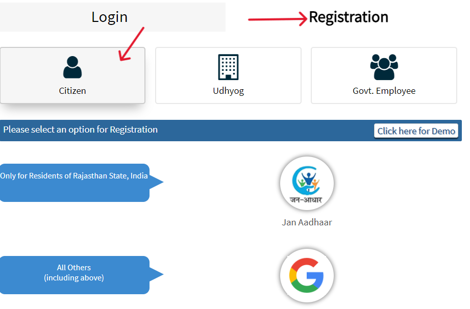 Sso Id Login Rajasthan New Account Registration