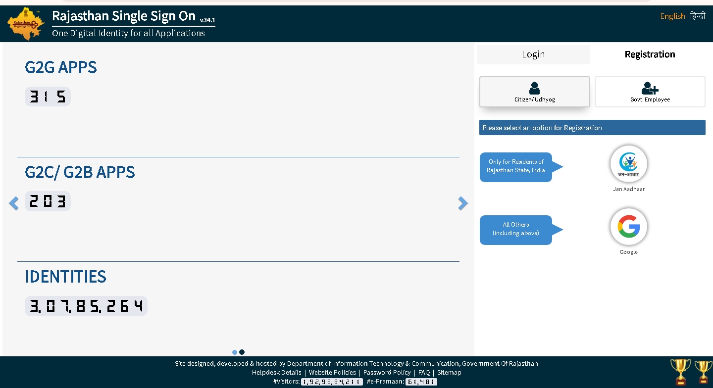 Sso Id Portal Rajasthan Register