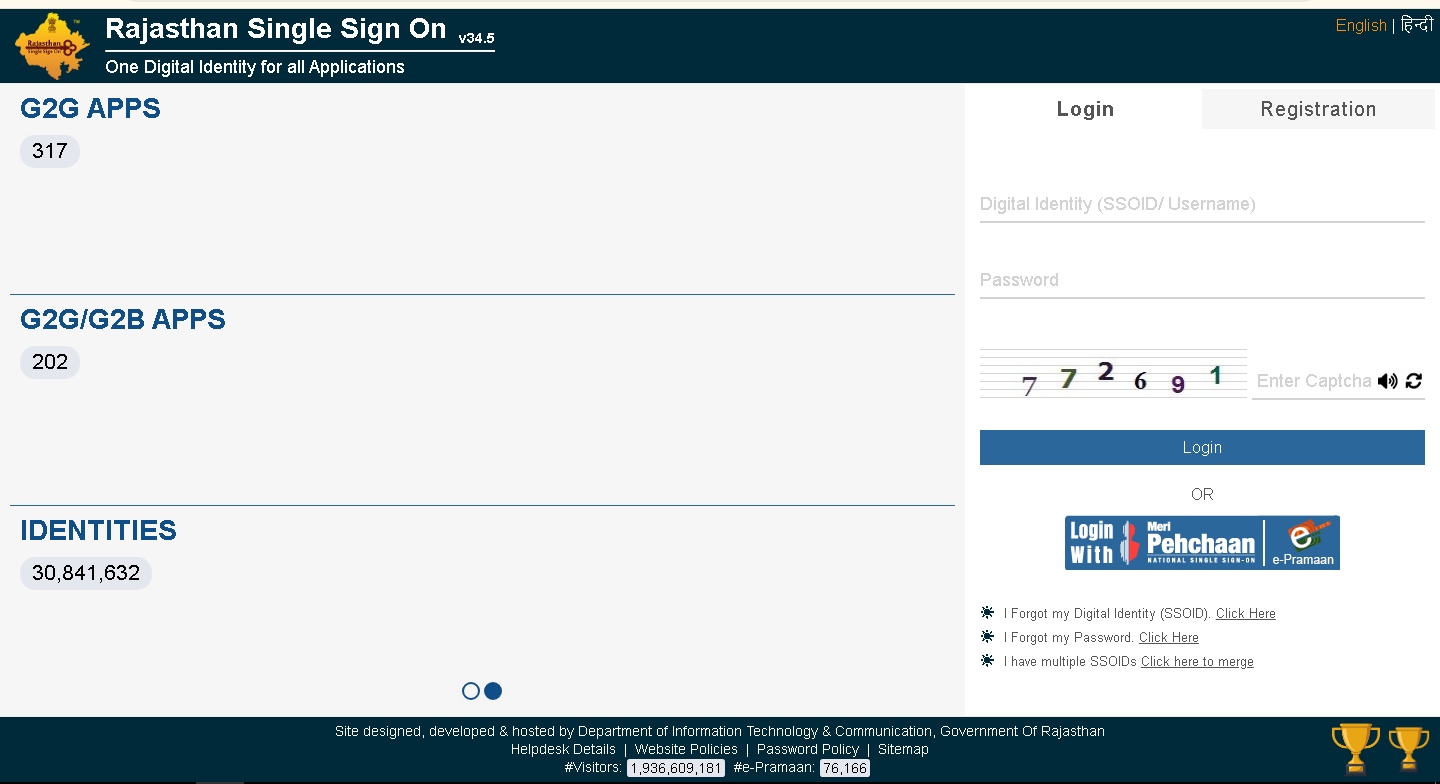 Sso Id Rajasthan Gov In Login Details