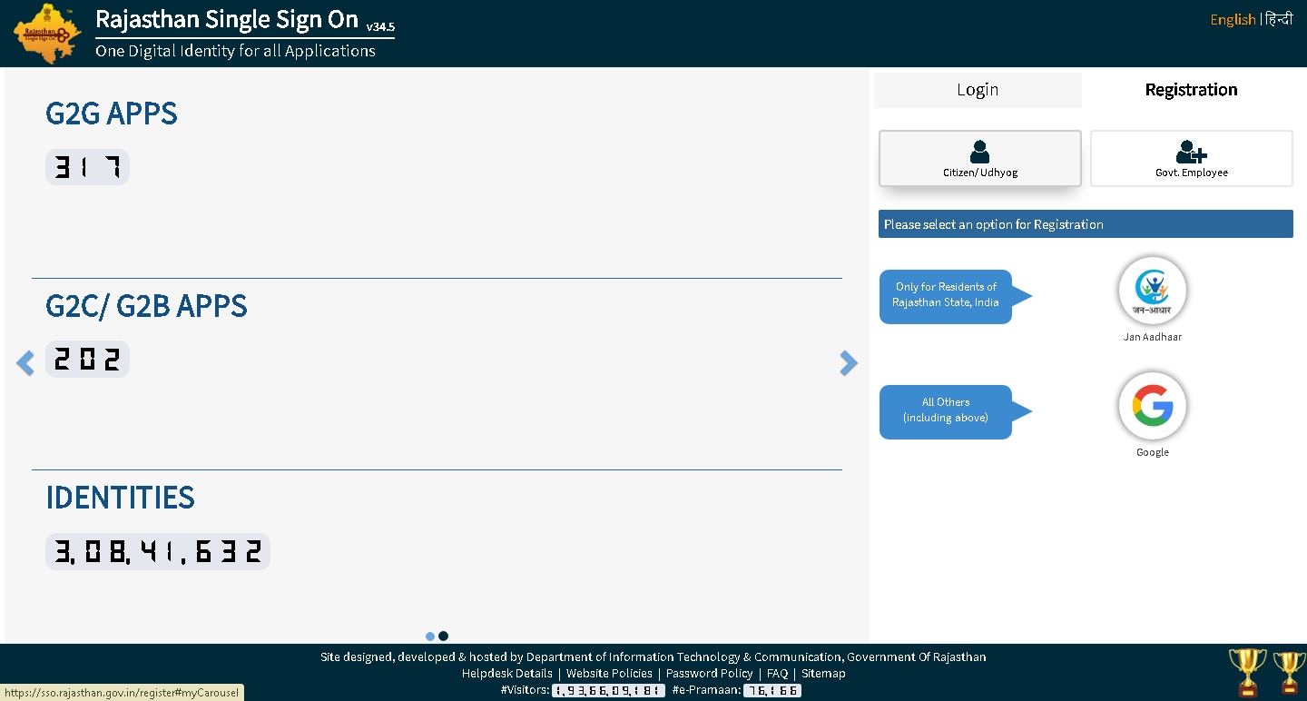 Sso Id Rajasthan Gov In Login Registration