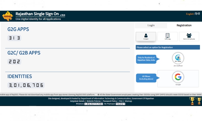 SSO Id Rajasthan Government Registration Details