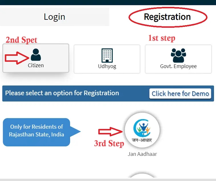 Sso In Rajasthan Registration