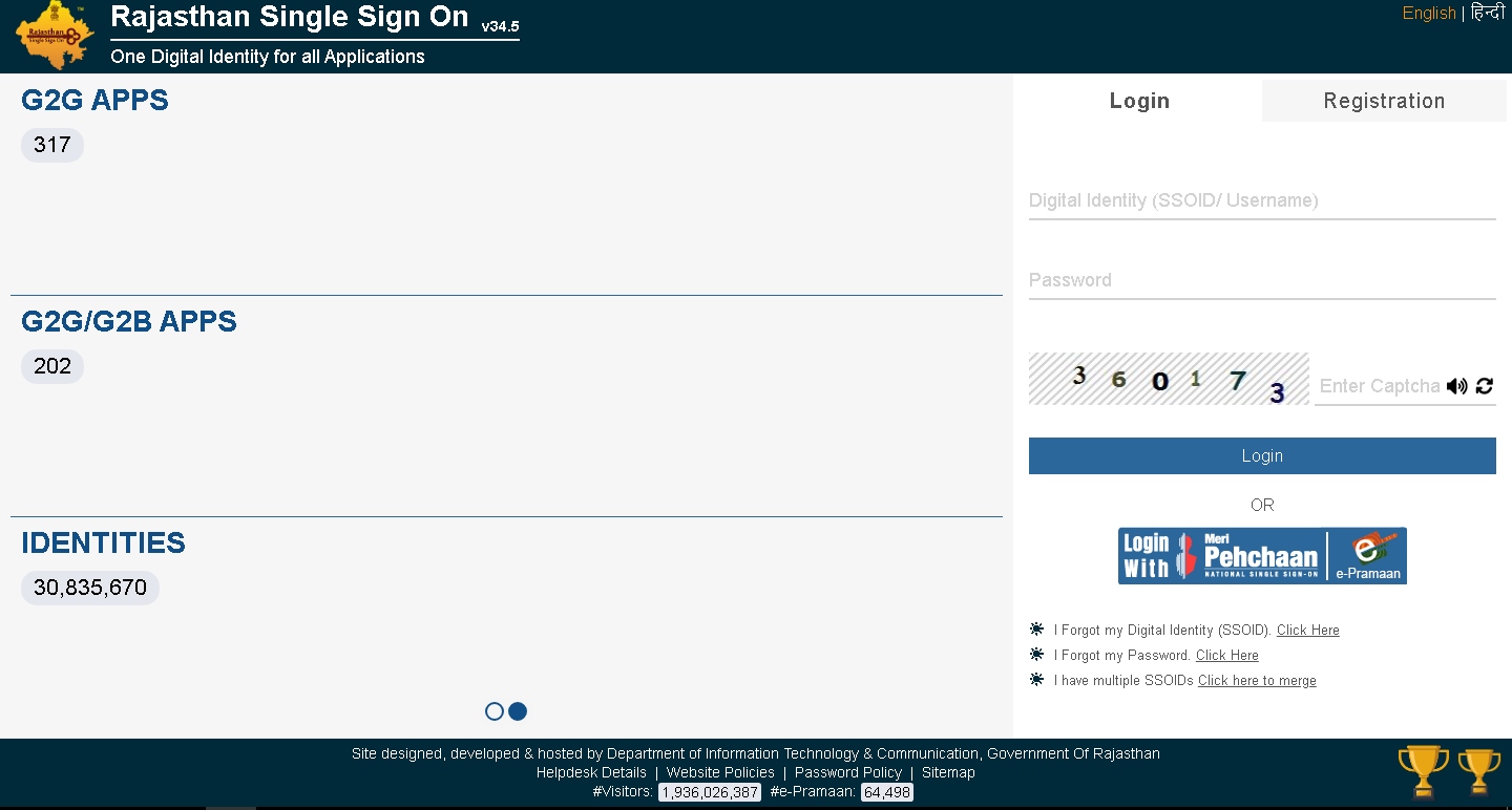 Sso Login Rajasthan Details