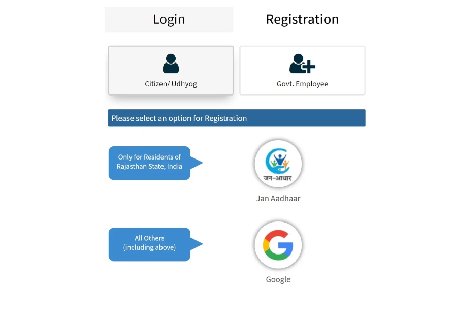 SSO Rajasthan 86 Login Process