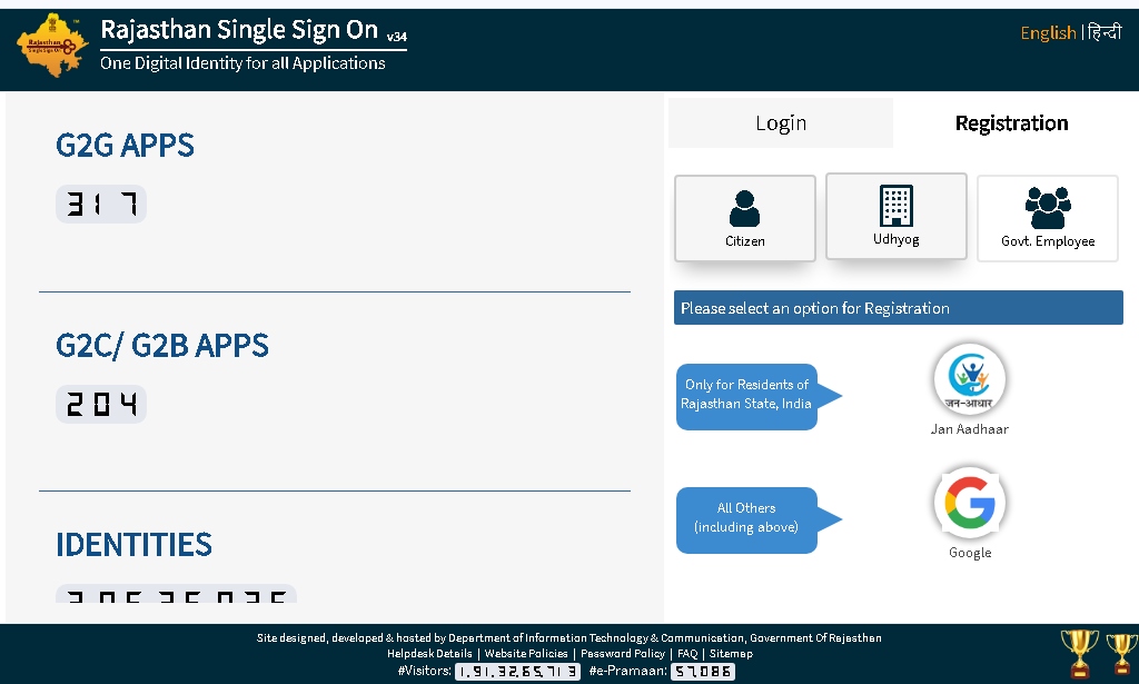 Sso Rajasthan Employee Login Apply