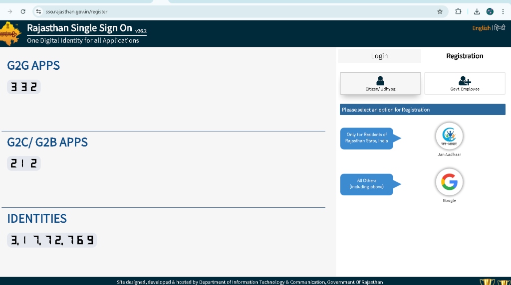 Sso Rajasthan Gov In Dashboard Registration Details