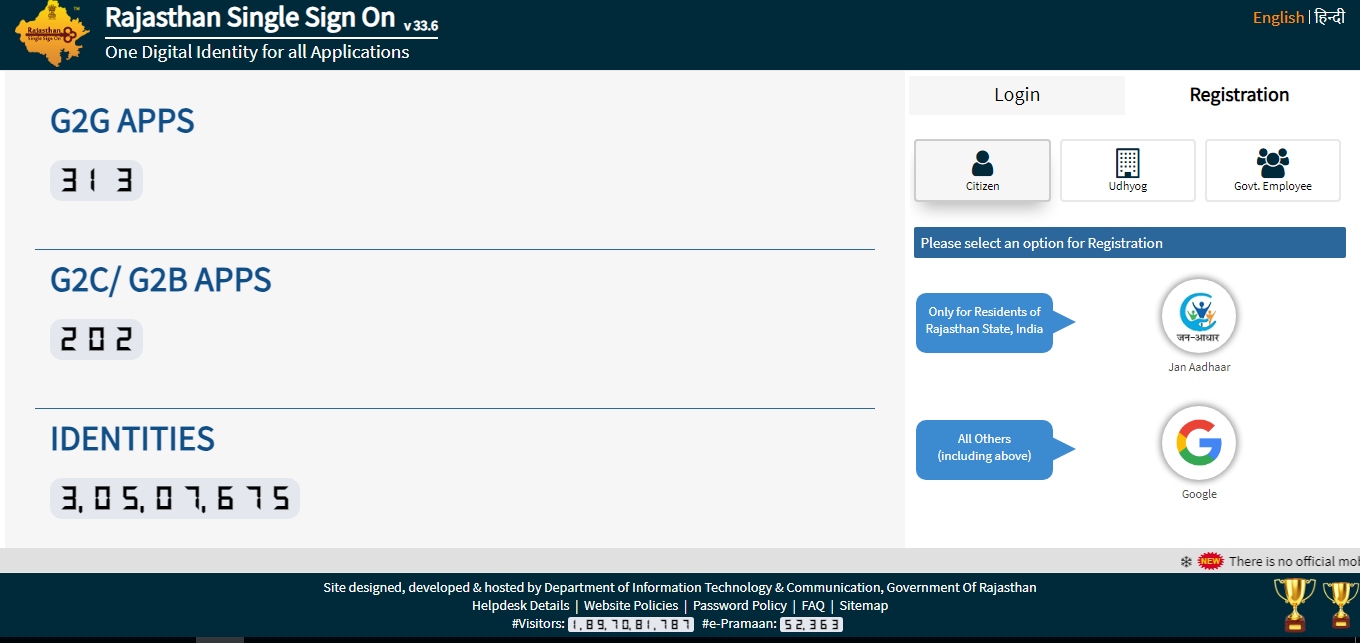 Sso Rajasthan Gov In Login Admit Card Register