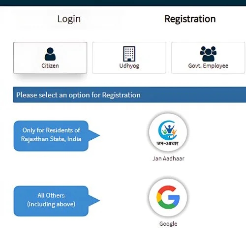 Sso Rajasthan Gov In Login Scholarship Registration