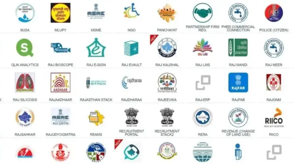 Sso Rajasthan Gov In Sign Up Services