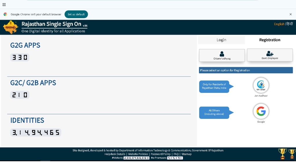 SSO Rajasthan Gov In Sipf Portal Register