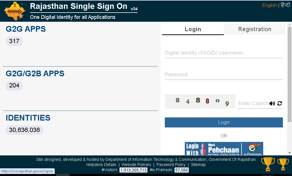 Sso Rajasthan Government Login