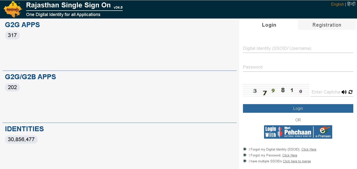 Sso Rajasthan Id Login
