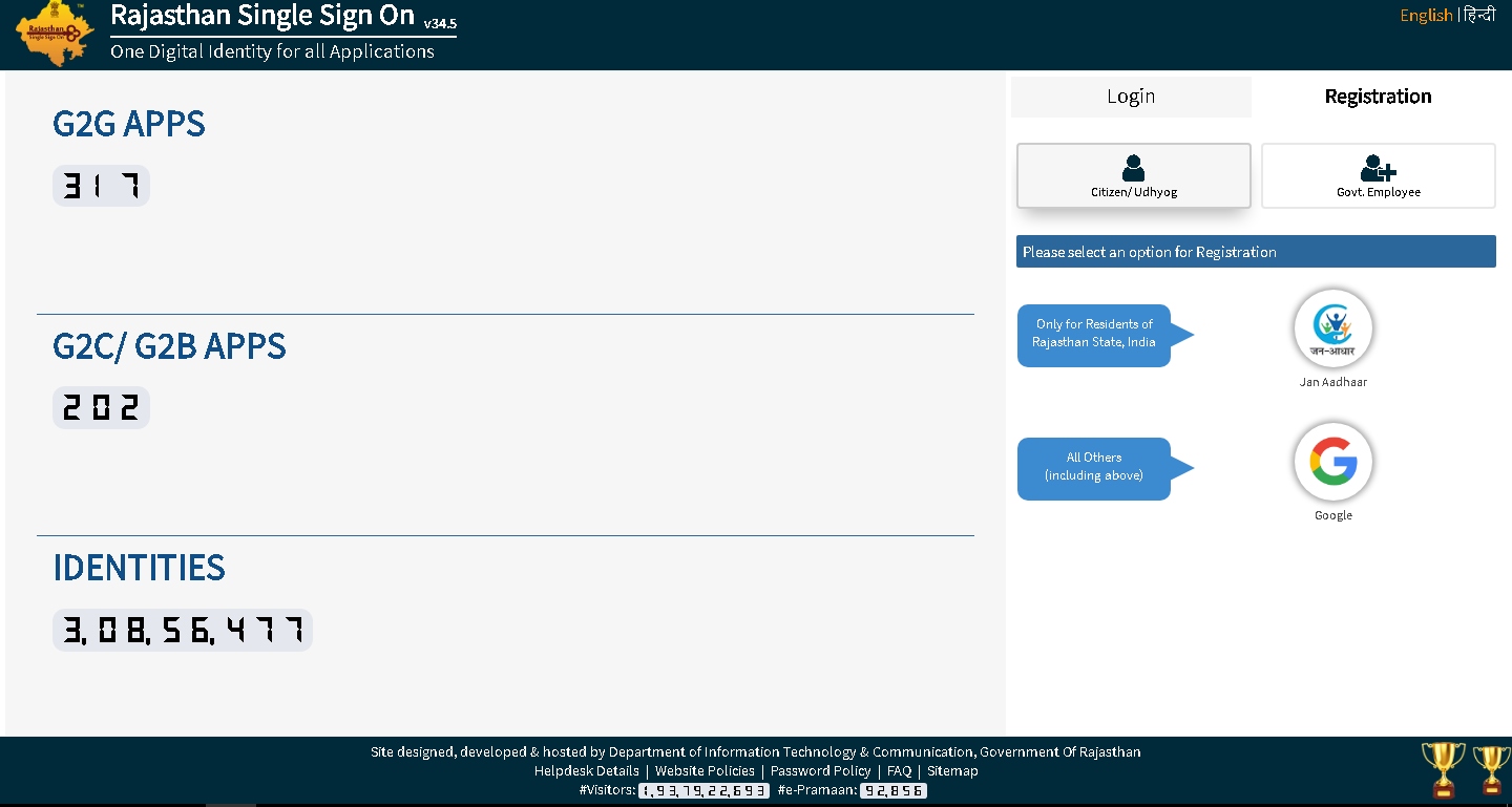 Sso Rajasthan Id Register