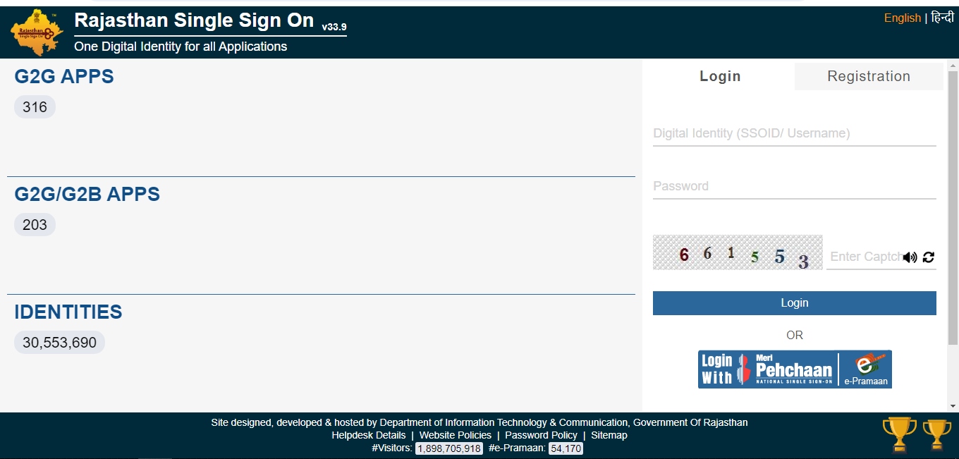 SSO Rajasthan Login Id Online