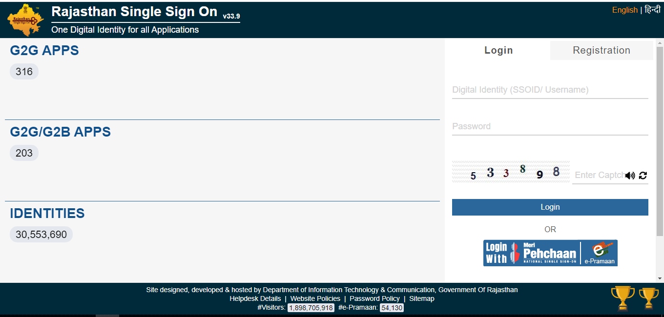 Sso Rajasthan Login