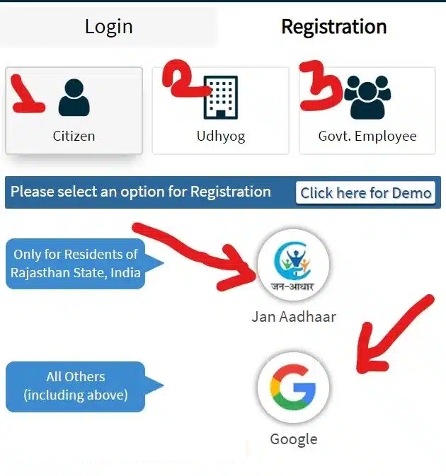 Sso Rajasthan Single Sign On Registration Online