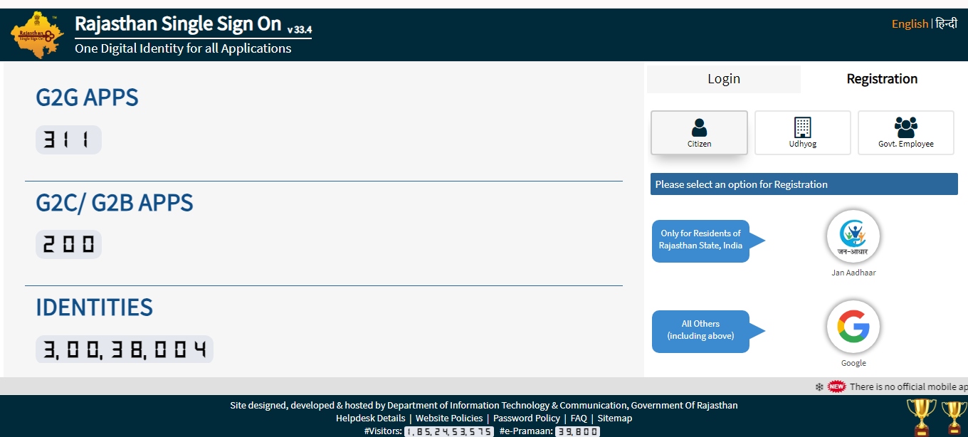 sso.rajasthan.gov.in Registration