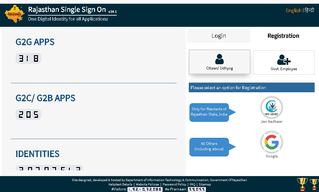 What Is Sso Id Rajasthan, Register